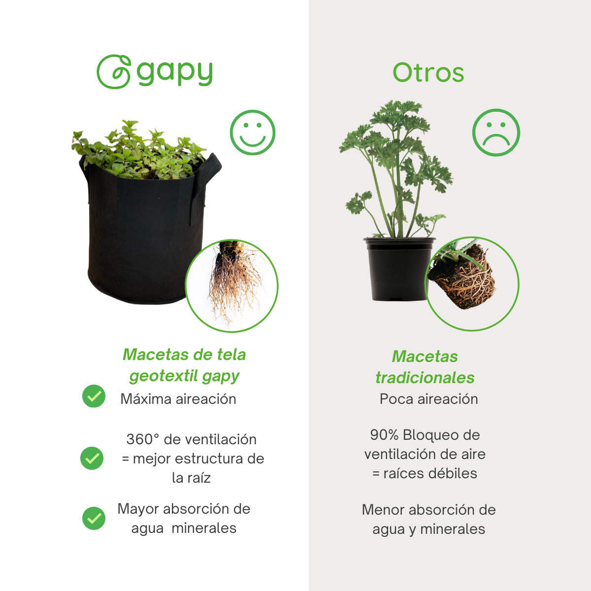 Gapy- MACETAS DE TELA GEOTEXTIL